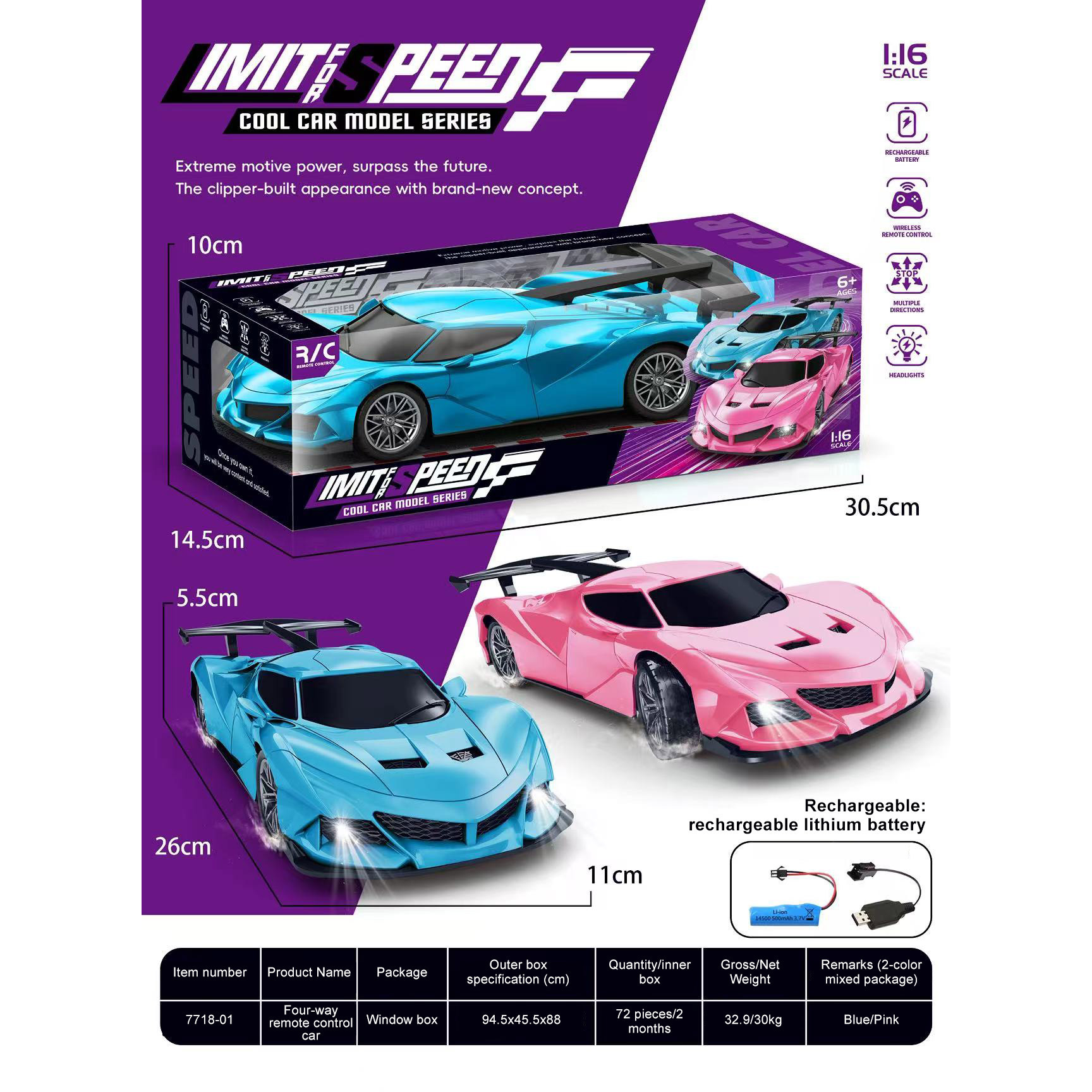 Voiture télécommandée Sitong - Rose [Rechargeable] - Boîte à fenêtre