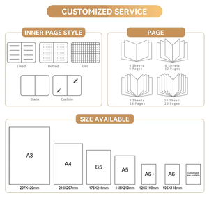 <span class=keywords><strong>Cuaderno</strong></span> Espiral Ecológico Personalizado - Páginas Interiores de 80gsm con Líneas/Cuadrícula/Puntos para Oficina y Escuela - Venta al Por Mayor OEM - Product Image 6