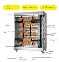 Rôtissoire de poulet au gaz commercial Rôtissoire électrique