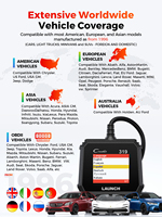 LAUNCH CR319 Lecteur de code OBD2