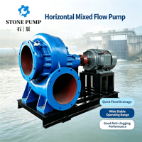 Pompe à flux mixte HW Volute, grande capacité, pour le drainage des zones inondées et le sauvetage des talus fluviaux