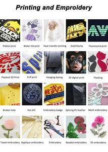 Wholesale Blank Plain <strong>t</strong> <strong>Shirt</strong> Custom Your Logo Printing 100% Cotton Tshirt Printed Oversize <strong>T</strong> <strong>Shirts</strong> <strong>Men's</strong> <strong>T</strong>-<strong>shirt</strong> for <strong>Men</strong> - Product Image 5