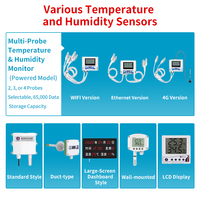 Capteur d'humidité et de température, jauge d'humidité et de température, capteur d'humidité haute température, thermomètre numérique IoT
