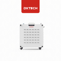 Machine de nettoyage laser de surface métallique de bonne qualité, décapant de rouille, machine de nettoyage laser 100W, prix