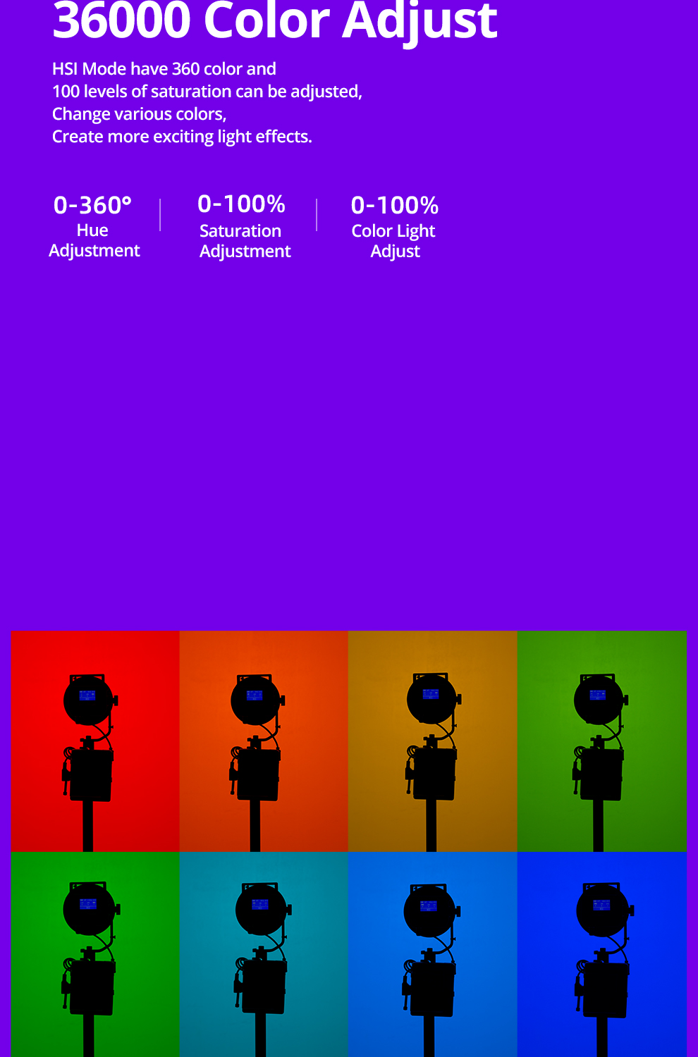 AMBITFUL FL80 RGB LED Video Light 80W 5600K Outdoor Photography Daylight Lighting Adjust Brightness Bowens Mount Support APP