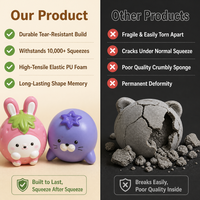 Jouet Squishy Mignon à Remontée Lente, Animaux et Fruits, Anti-stress, pour Bureau, Cadeau de Fête, Vente en Gros