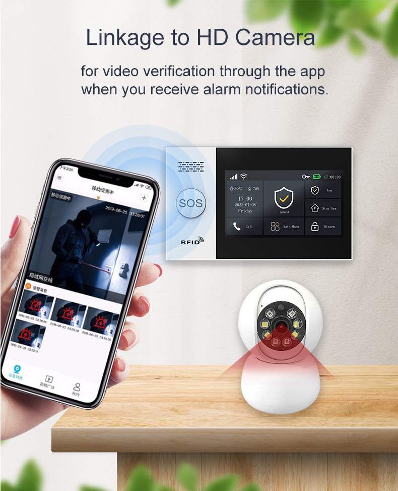 2025 High Quality WIFI GSM Home Security Alarm System with Camera Wireless Tuya Intruder Alarm System Smart Life APP GS107 · image 5