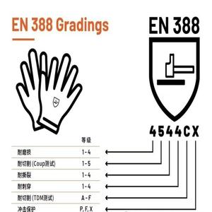 Găng tay an toàn EU PPE kiểm tra mức độ bảo vệ cơ học của găng tay an toàn EN388 dịch vụ kiểm tra - Product Image 1