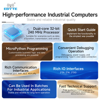 Ebyte ODM ECM50 Serie ESP32-S3 MicroPython, Computadora Industrial Programable, Gateway con WiFi, BLE, LoRa y Puerto de Red Ethernet