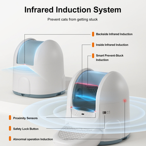 Auto Large Space Smart <span class=keywords><strong>Cat</strong></span> Katzen toilette <span class=keywords><strong>Easy</strong></span> <span class=keywords><strong>Clean</strong></span> Automatische Selbst reinigungs funktion - Product Image 5