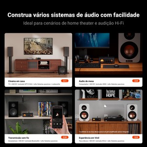 Amplificateur intégré stéréo 2.1 <span class=keywords><strong>canaux</strong></span> Fosi Audio MC351 avec DAC, mini amplificateur <span class=keywords><strong>de</strong></span> <span class=keywords><strong>puissance</strong></span> audio TPA3255 pour enceinte passive - Product Image 5