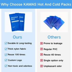 Bolsa Térmica Personalizada, Reutilizable, de Nailon, con Paquetes de Gel Frío/Caliente, para Almuerzo, Viajes al Aire Libre, Alivio del Dolor, para Latas de Cerveza - Product Image 5