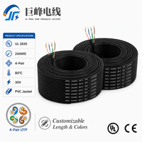 Cable de Red Ethernet LAN UTP CAT5E 2835 24AWG 4P para Internet y Cableado Estructurado