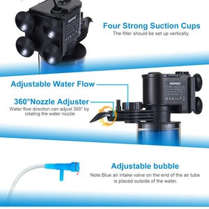 WEIPRO Bomba de Filtro Interno Sumergible para Acuario, Sistema de Filtro de Tanque de Peces, 5W-30W de Potencia, Cartucho de Esponja de Plástico, 3 en 1 - Product Image 5