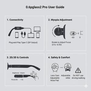 PGlass2 Pro 0.6インチ マイクロOLED ARグラス 1920x1080x2 120Hz Type-C アイディスプレイ Android IOS DP1.2 USB2.0 音楽プレーヤー 160インチ仮想ディスプレイ - Product Image 5