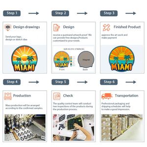 Aimants de réfrigérateur à succès : Fabricant d'aimants personnalisés avec logo OEM/ODM - Product Image 3