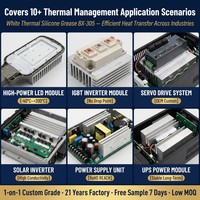 Pâte Thermique Haute Conductivité -40°C à 200°C Sans Point de Coulissement Isolante Électriquement pour Stations de Base 5G, Chargeurs de Véhicules Électriques, Onduleurs Solaires (OEM)