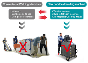 Integrated Design 1500W Portable Fiber <b>Laser</b> Welding <b>Machine</b> Air Cooled 4 in 1 <b>Laser</b> for Iron Aluminum Stainless Steel - Product Image 6