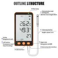 Enregistreur de données USB AIKESI GSP-80 Pro avec écran, sonde de température et d'humidité intégrée, contrôleur de température, indice de protection IP65