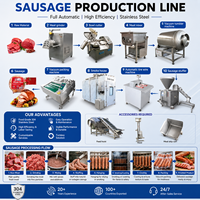 Équipement industriel de production de saucisses et de hot-dogs, ligne de remplissage sous vide et de fumage, machine de transformation de viande pour usine