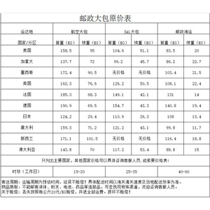 Servicio de Transporte Aéreo Internacional de Carga de Shanghai Changshun a Jordania, Kuwait, Catar, Emiratos Árabes Unidos, Turquía, UPS, DHL, FedEx, EMS, TNT - Product Image 3