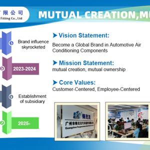 Compresor de Aire Acondicionado MR149370 MR149366 447200-0530 4472000530 447100-4540 para Mitsubishi Pajero - Product Image 6