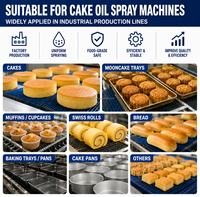 Línea de Producción de Pasteles, Máquina Automática de Pulverización de Aceite, Molde para Alimentos, Pulverizador de Líquido para Huevos, Máquina de Inyección de Agua