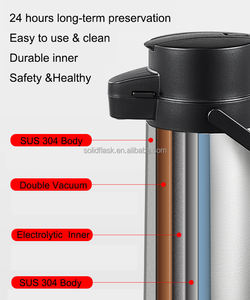 Nouvel Arrivage 2026 – Distributeur de Café Isotherme en Acier Inoxydable à Levier, Style Moderne et Populaire, Idéal pour les Cadeaux d'Affaires - Product Image 6