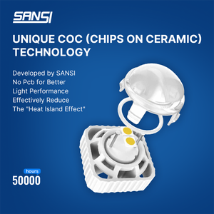 Sansi โคมไฟภายนอกอาคาร LED 200W, โคมไฟภายนอก IP66กันน้ำสำหรับไฟถนนกลางแจ้งสำหรับถนนทางหลวงถนน - Product Image 3