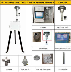 Moniteur de testeur d'air extérieur à faible <span class=keywords><strong>volume</strong></span> pour analyseurs de gaz PM10 & PM2.5 Contrôle de la qualité de l'air Toma De Aire Bajo Volumen - Product Image 4