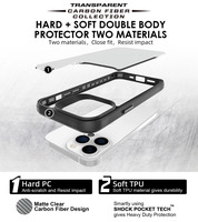 Coque de téléphone en TPU transparente en fibre de carbone anti-chute avec dos rigide en PC pour iPhone 13 Pro Max 12 Mini 11 Pro 16 17 8 Plus XR XS SE