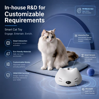 ChongxinIOT - 10% de réduction sur les articles pour animaux de compagnie, jouets pour animaux, jouet pour chat en ABS sans danger pour les animaux, certification CE FCC RoHS pour la distribution sur le marché mondial