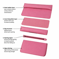 Vente en gros d'étuis pour ordinateur portable ultra-fins, imperméables et légers, antichoc, pour Macbook, taille en pouces