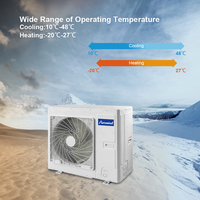Gree Prix de gros Appareils ménagers Climatiseur VRF VRV Multi Zone Split Inverter Climatisation 24000Btu 36000Btu