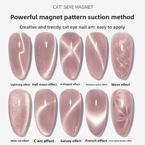 Outil magnétique cylindrique pour nail art effet œil <span class=keywords><strong>de</strong></span> chat, aimant puissant à effet éclair, pierre magnétique multifonctionnelle pour gel, emballage <span class=keywords><strong>de</strong></span> base - Product Image 2