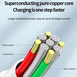 Câble de Données USB-C vers USB-C à Charge Rapide pour iPhone, Compatible avec les Appareils Mobiles - Product Image 3