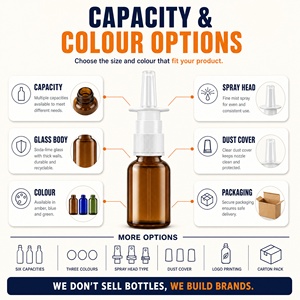 Venta al por mayor de botellas de vidrio vacías recargables con logotipo personalizado, en colores ámbar, azul y verde, para pulverización fina, bajo MOQ, fabricante - Product Image 2