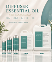 Huile Essentielle de Mélisse Ambiance & Pureté pour Diffuseur à Bâtonnets et Formulation de Bougies Parfumées