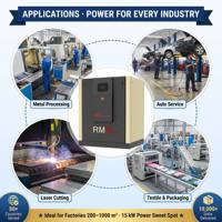 Compresseur d'air à vis rotatif Ingersoll Rand RM15ne 15 kW 20 CV Nextgen Premium Efficiency VSD+