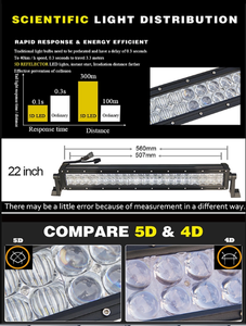 Barra de luz LED RGB 5D, 21 pulgadas, 120W, multicolor, estroboscópico, controlada por dientes azules, para todoterreno, ATV, UTV, camiones - Product Image 4