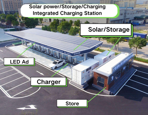 Chargeur <span class=keywords><strong>de</strong></span> <span class=keywords><strong>voiture</strong></span> électrique domestique pour véhicule New Energy 120kW 240kW DC Pile Station <span class=keywords><strong>de</strong></span> recharge <span class=keywords><strong>de</strong></span> <span class=keywords><strong>voiture</strong></span> <span class=keywords><strong>de</strong></span> <span class=keywords><strong>location</strong></span> en plein air avec 2 ans <span class=keywords><strong>de</strong></span> garantie - Product Image 6