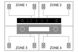 Multizone H400 Wifi Streaming Preamplifier Wireless <strong>Audio</strong> Streamer Multizone Preamplifier for Smart Home - Product Image 6