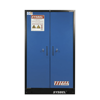 SYSBEL Nouvelle armoire de charge de batterie résistante au feu EN 90 minutes SE490450