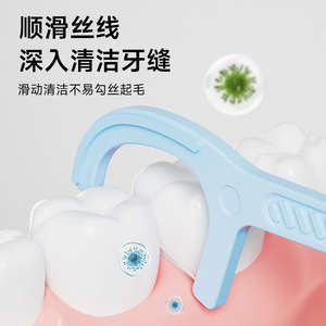 Hilo Dental de 8cm, Limpiador Bucal Multiusos de Plástico para Limpieza de Dientes y Lengua - Product Image 2