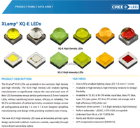 Elemen lampu x-led 2016 "putih Violet biru mewah PC Cyan Mint kuning lemon foto merah oranye SMD Chip LED XE-G