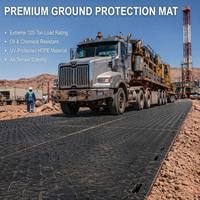 Alfombra de Protección para Suelos de HDPE/PE Antideslizante y Ecológica - Ligera para Construcción, Césped y Caminos de Tierra, Opción Reciclada