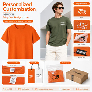 เสื้อยืด CVC 180GSM สั่งทำโลโก้ได้ ขายส่ง ผ้าฝ้าย 55% โพลีเอสเตอร์ 45% เสื้อยืดเปล่าแบบยูนิเซ็กซ์ รับผลิตจำนวนมาก เสื้อยืดลำลองเรียบง่ายสำหรับผู้ชาย - Product Image 5