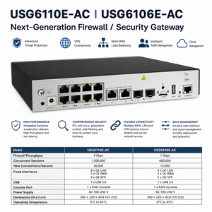 USG6110E-AC USG6106E-AC Firewall de Próxima Generación NGFW VPN Security Gateway Dispositivo de Seguridad de Red Empresarial - Product Image 1