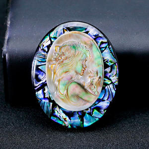 เข็มกลัดหอยเป๋าฮื้อธรรมชาติใช้ได้ทั้งชายและหญิง,เข็มกลัด<span class=keywords><strong>ขน</strong></span><span class=keywords><strong>นก</strong></span>หรูหราเข็มกลัดรูปสัตว์แฟชั่น - Product Image 2