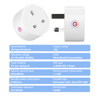 FY41Tasmota 智能插头（英国版）带能源监控器 ESP32-C3 电能表插座 DIY 开源固件 与 Home Assistant 配合使用